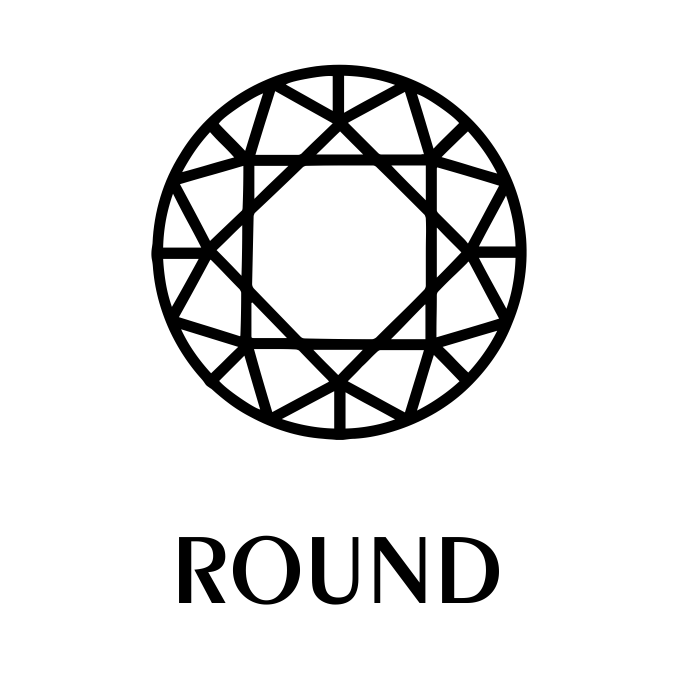 Round